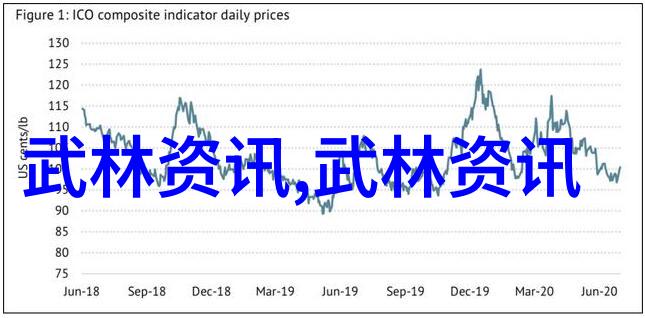 上海市老体协武术委员会将组队赴日本大阪参加中日太极拳交流会