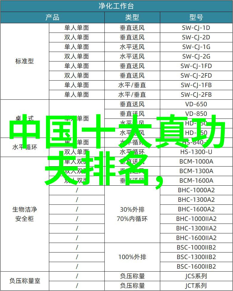 门派拳种武当派